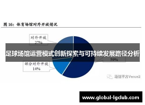 足球场馆运营模式创新探索与可持续发展路径分析 足球场馆运营模式创新探索与可持续发展路径分析