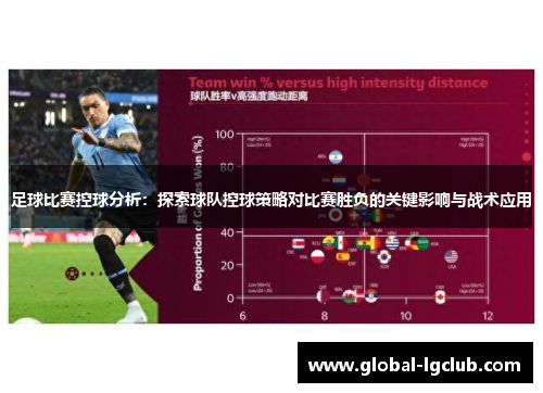 足球比赛控球分析:探索球队控球策略对比赛胜负的关键影响与战术应用 足球比赛控球分析:探索球队控球策略对比赛胜负的关键影响与战术应用