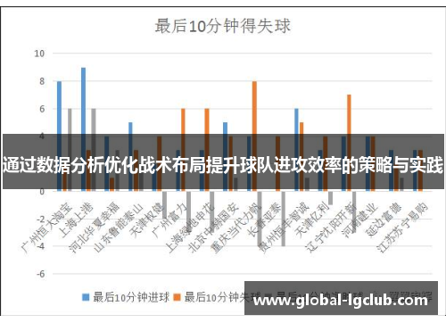 通过数据分析优化战术布局提升球队进攻效率的策略与实践