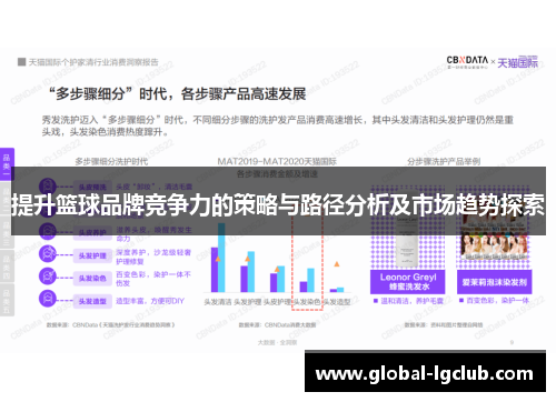 提升篮球品牌竞争力的策略与路径分析及市场趋势探索