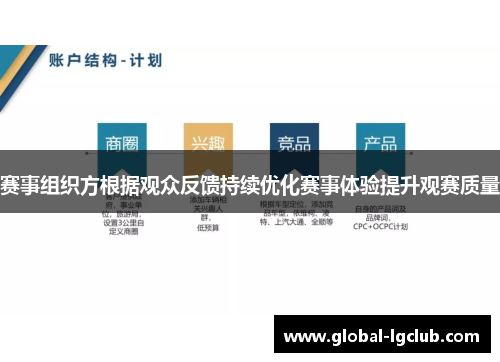 赛事组织方根据观众反馈持续优化赛事体验提升观赛质量 赛事组织方根据观众反馈持续优化赛事体验提升观赛质量