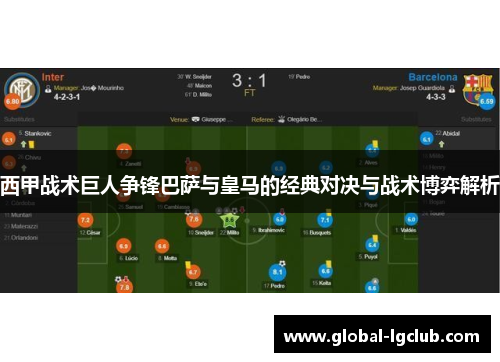 西甲战术巨人争锋巴萨与皇马的经典对决与战术博弈解析 西甲战术巨人争锋巴萨与皇马的经典对决与战术博弈解析