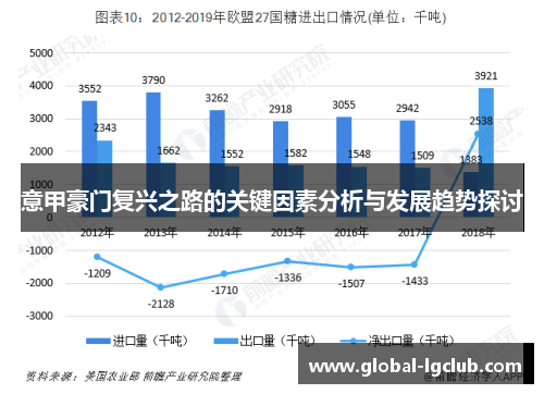 意甲豪门复兴之路的关键因素分析与发展趋势探讨 意甲豪门复兴之路的关键因素分析与发展趋势探讨