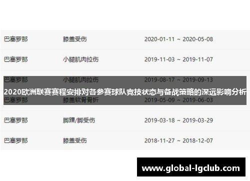 2020欧洲联赛赛程安排对各参赛球队竞技状态与备战策略的深远影响分析 2020欧洲联赛赛程安排对各参赛球队竞技状态与备战策略的深远影响分析