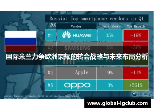 国际米兰力争欧洲荣耀的转会战略与未来布局分析