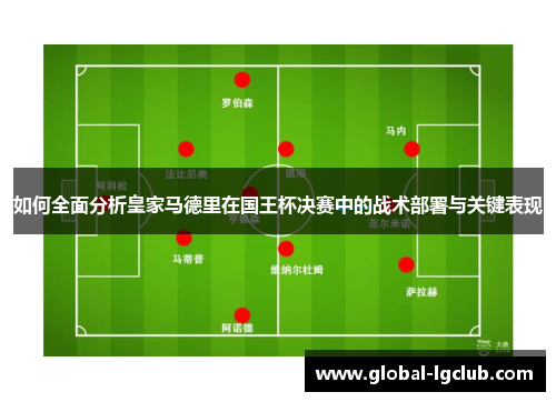 如何全面分析皇家马德里在国王杯决赛中的战术部署与关键表现 如何全面分析皇家马德里在国王杯决赛中的战术部署与关键表现
