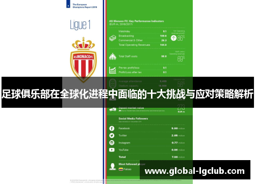 足球俱乐部在全球化进程中面临的十大挑战与应对策略解析 足球俱乐部在全球化进程中面临的十大挑战与应对策略解析
