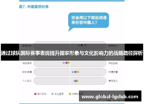 通过球队国际赛事表现提升国家形象与文化影响力的战略路径探析 通过球队国际赛事表现提升国家形象与文化影响力的战略路径探析