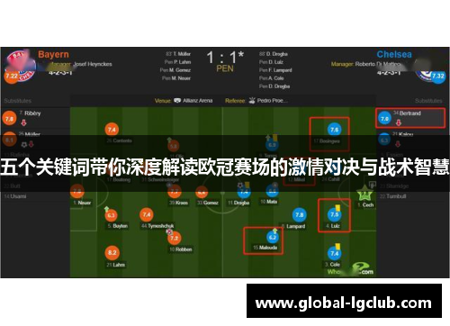 五个关键词带你深度解读欧冠赛场的激情对决与战术智慧